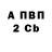 Амфетамин VHQ Bloody Scorpions